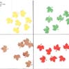 Pre-K Math Portfolios