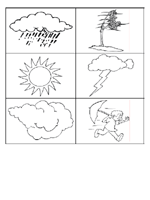 Weather