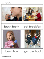 sequencing