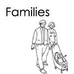 Family Theme
