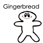 Gingerbread Theme