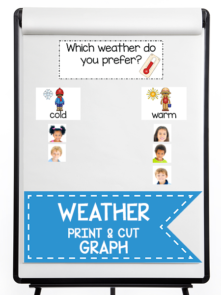 Weather Print &amp; Cut Graph - PreKinders