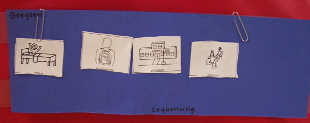 Sequencing