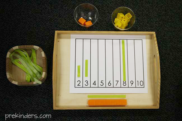 Measuring with Ribbons: Preschool Math