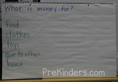 Money Chart For Kindergarten