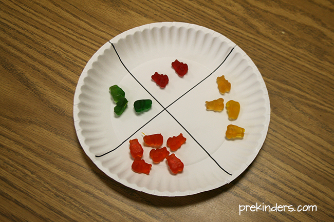 Sorting Gummy Bears by Color
