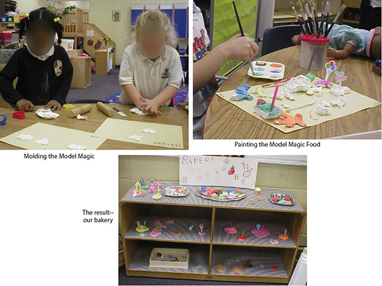 Creating a Bakery in Pre-K