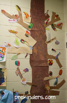 Class Tree Art