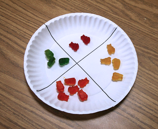 Gummy Bear Sorting