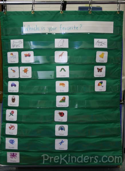 Pet Graph