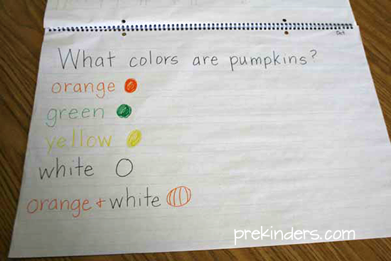 Pumpkin Chart