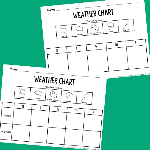 Free Printable Weather Chart Symbols