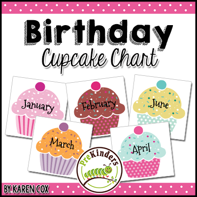 Sample Of Birthday Chart For Preschool