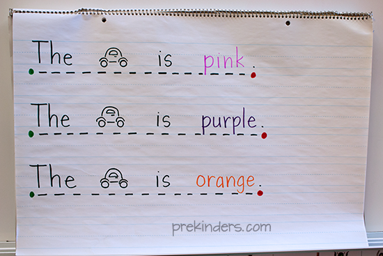 Car Chart for Left to Right Progression