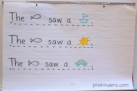 Fish Chart for Left to Right Progression