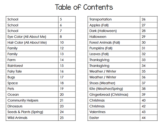 Graph Kit Table of Contents