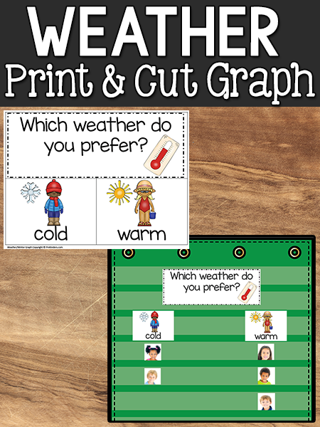 Weather Print & Cut Graph