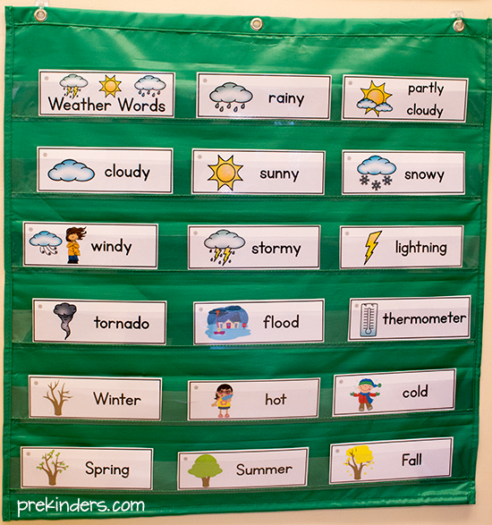 Weather Picture Word Cards in a Pocket Chart