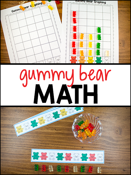 Gummy Bear Science Fair Experiment Worksheet Printable PDF 