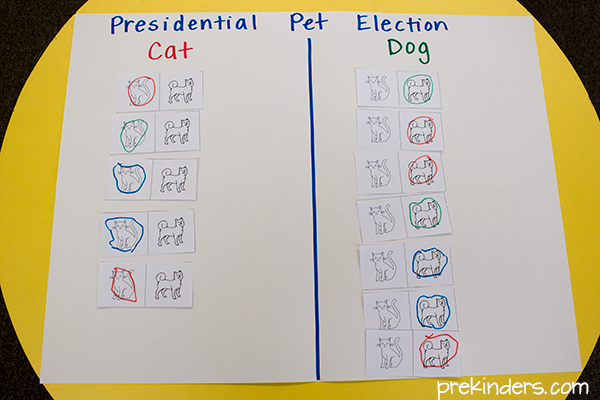 Presidents Day Vote in Pre-K